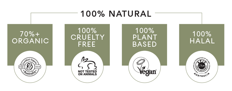 INIKA_ingredient_certs_AU