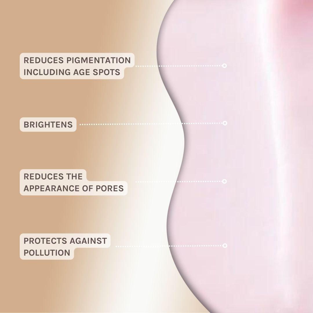 Resveratrol & Niacinamide Serum Infographic Swatch