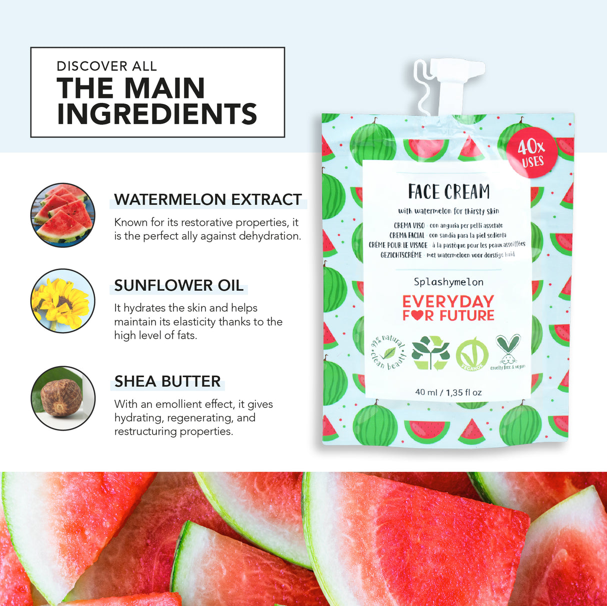 Feuchtigkeitsspendende Gesichtscreme mit Wassermelone