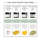 Find Your Perfect Mask - Intense Hydrating Mask