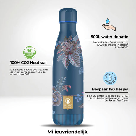 IZYBottlesxCeCeFiore-Infographic-Milieuvriendelijk-NL-min