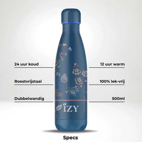 IZYBottlesxCeCeFiore-Infographic-Specs-NL-min