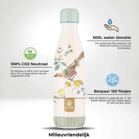 IZYBottlesxLittleBirds-Infographic-Milieuvriendelijk-NL-min