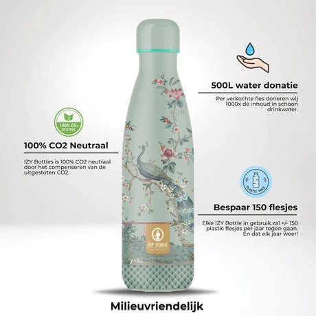 IZYBottlesxOkinawa-Infographic-Milieuvriendelijk-NL-min