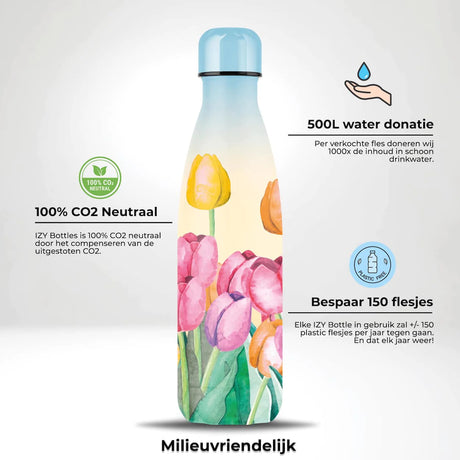 IZYBottlesxTulpenveld-Infographic-Milieuvriendelijk-NL-min