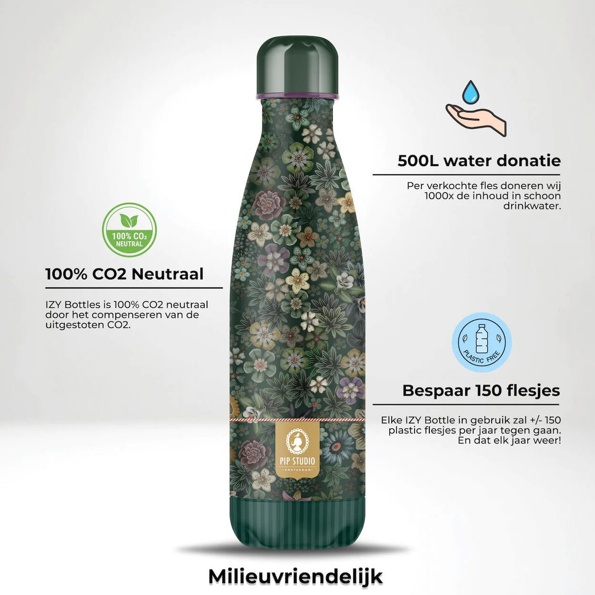 IZYBottlesxTuttiIFioreGreen-Infographic-Milieuvriendelijk-NL_LowRes