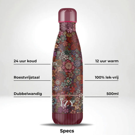 IZYBottlesxTuttiIFioreRed-Infographic-Specs-NL_LowRes