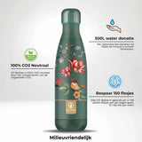 IZYBottlesxWinterWonderland-Infographic-Milieuvriendelijk-NL_LowRes