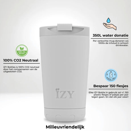 IZYMugsxWhite-Infographic-Milieuvriendelijk-NL-min