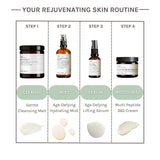 Rejuvenatingskinroutine_cleanse_tone_serum_moisturise_4