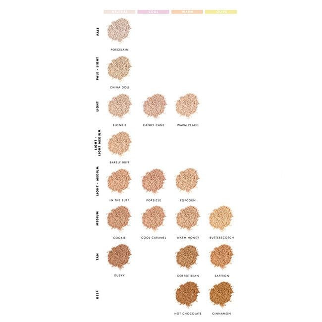 shade_chart