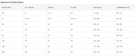 Size Chart Full Bust Bras