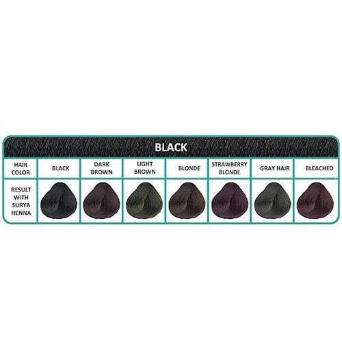 surya-brasil-surya-brasil-black-henna-colour chart