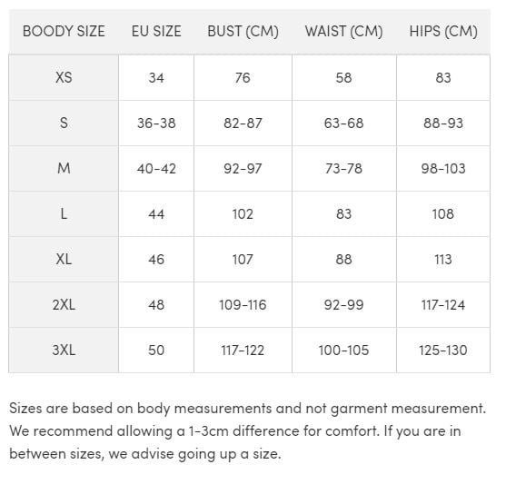 Underwear Sizechart