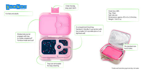 yumbox-annotated-text-202102-panino_1600x